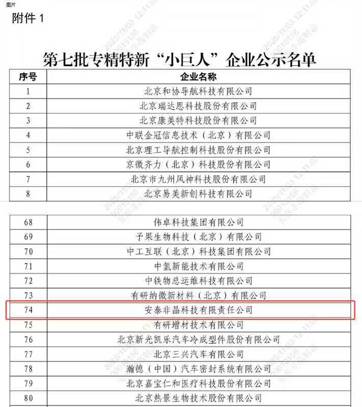 喜報(bào)！安泰非晶科技成功躋身國家級專精特新“小巨人”行列